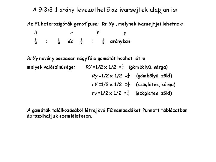 A 9: 3: 3: 1 arány levezethető az ivarsejtek alapján is: Az F 1