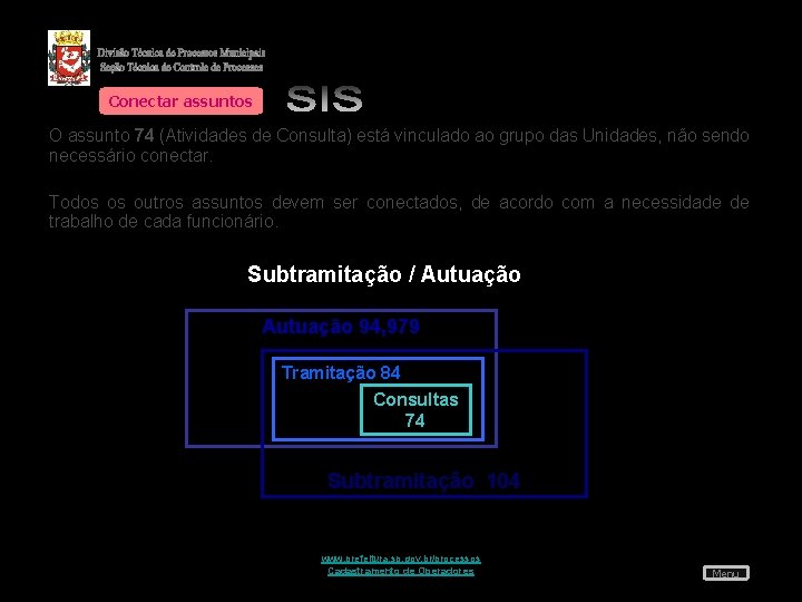 Conectar assuntos O assunto 74 (Atividades de Consulta) está vinculado ao grupo das Unidades,