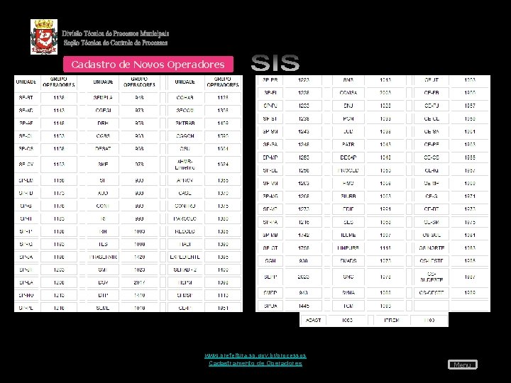 Cadastro de Novos Operadores www. prefeitura. sp. gov. br/processos Cadastramento de Operadores Menu 