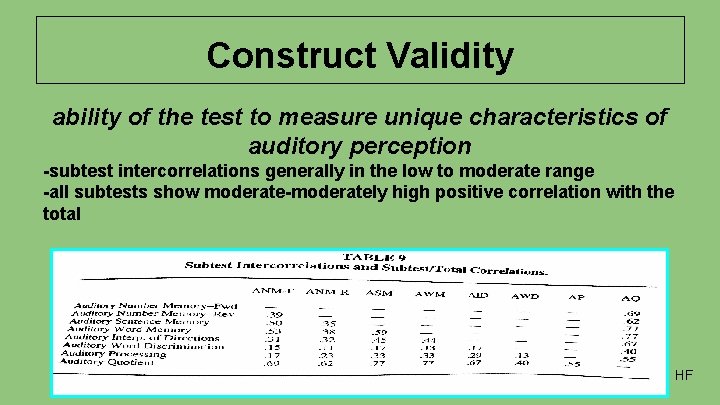 Construct Validity ability of the test to measure unique characteristics of auditory perception -subtest