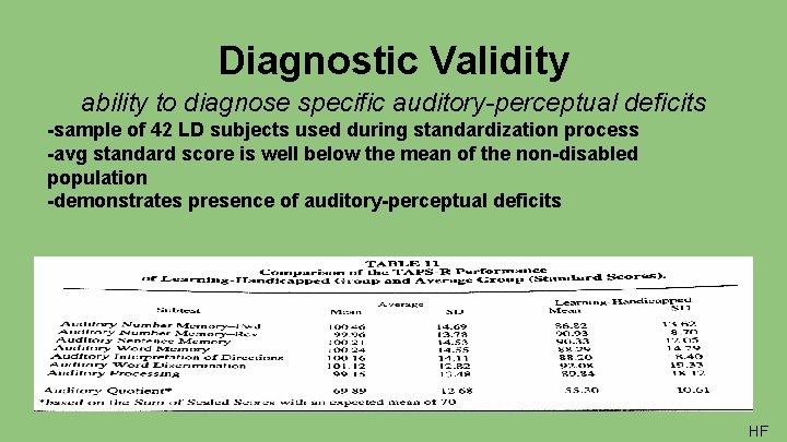 Diagnostic Validity ability to diagnose specific auditory-perceptual deficits -sample of 42 LD subjects used