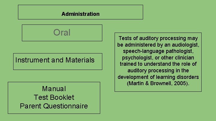 Administration Oral Instrument and Materials Manual Test Booklet Parent Questionnaire Tests of auditory processing