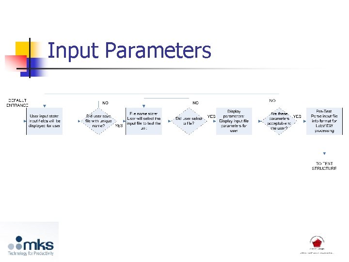 Input Parameters 