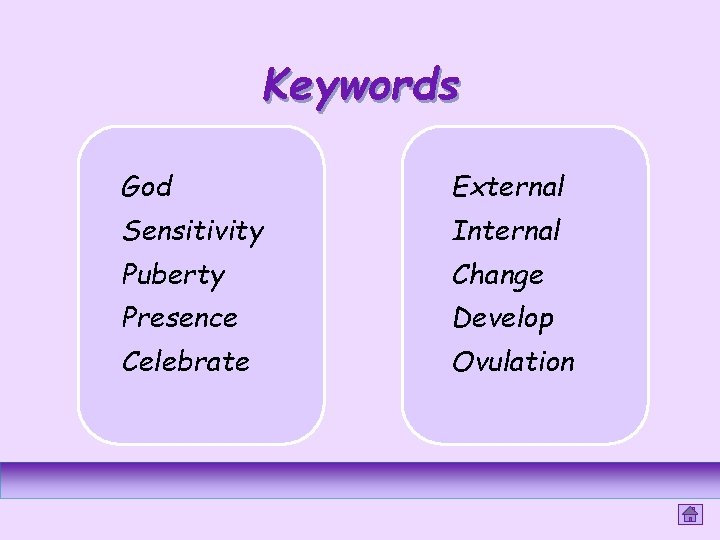 Keywords God External Sensitivity Internal Puberty Change Presence Develop Celebrate Ovulation 