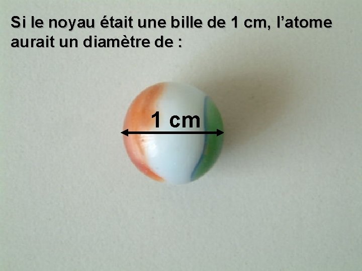 Si le noyau était une bille de 1 cm, l’atome aurait un diamètre de