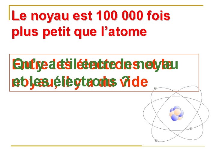 Le noyau est 100 000 fois plus petit que l’atome Qu’y ales t’ilélectrons entre