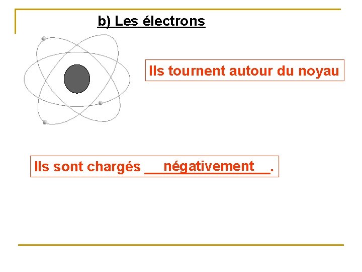 b) Les électrons Ils tournent autour du noyau négativement Ils sont chargés ________. 