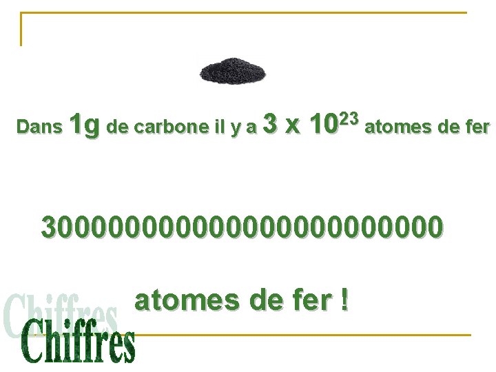 Dans 1 g de carbone il y a 3 x 1023 atomes de fer