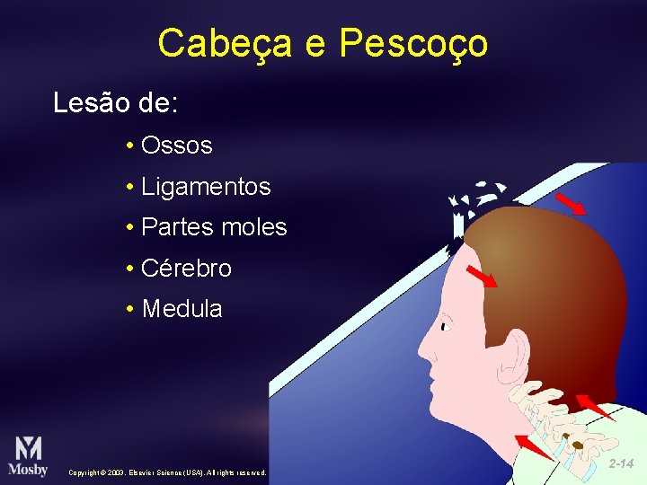 Cabeça e Pescoço Lesão de: • Ossos • Ligamentos • Partes moles • Cérebro