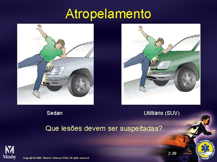 Atropelamento Sedan Utilitário (SUV) Que lesões devem ser suspeitadas? 2 -36 Copyright © 2003,