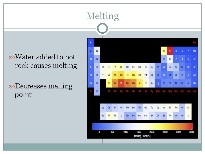 Melting Water added to hot rock causes melting Decreases melting point 