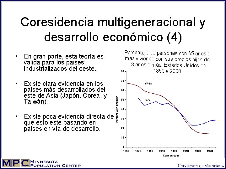 Coresidencia multigeneracional y desarrollo económico (4) • En gran parte, esta teoría es valida