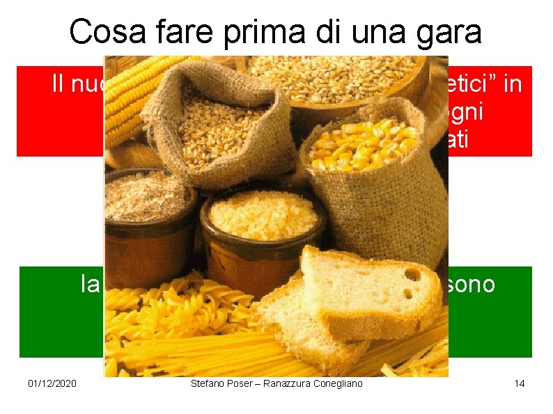 Cosa fare prima di una gara Il nuotatore non ha problemi “energetici” in gara, Cosa fare prima di una gara Il nuotatore non ha problemi “energetici” in gara,