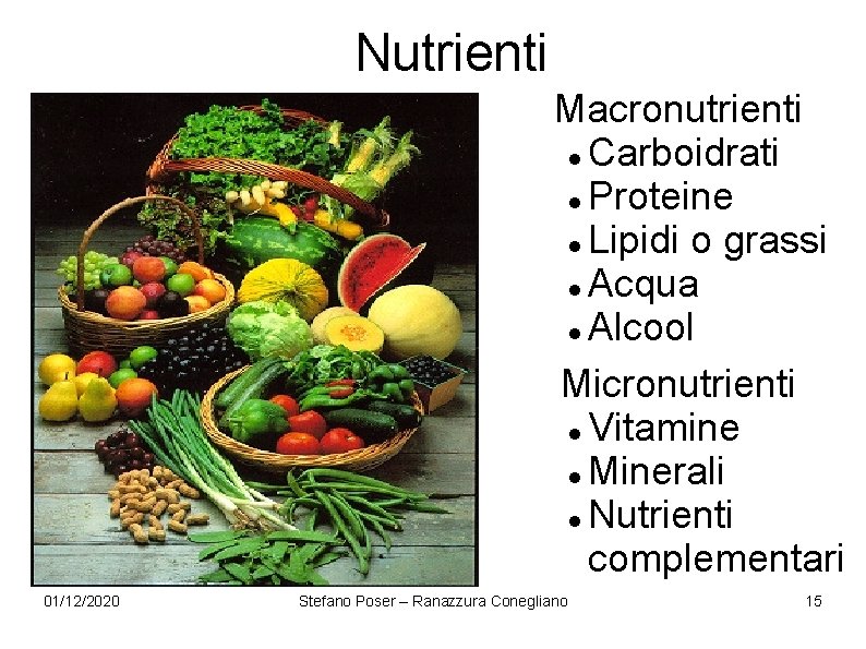 Nutrienti Macronutrienti Carboidrati Proteine Lipidi o grassi Acqua Alcool Micronutrienti Vitamine Minerali Nutrienti complementari Nutrienti Macronutrienti Carboidrati Proteine Lipidi o grassi Acqua Alcool Micronutrienti Vitamine Minerali Nutrienti complementari