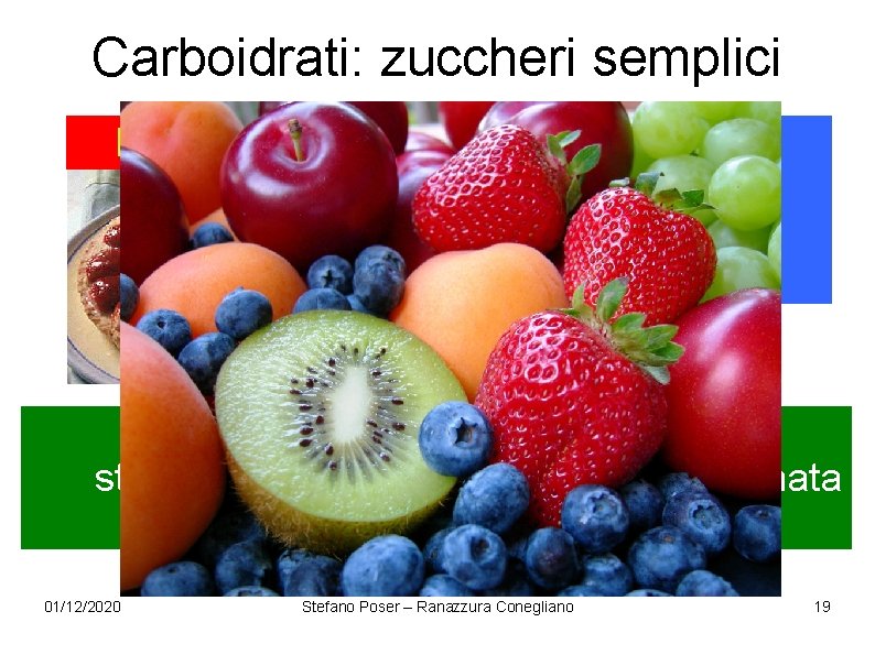 Carboidrati: zuccheri semplici Dove? come tali (zucchero), in dolci, caramelle, merendine, bibite… …e frutta Carboidrati: zuccheri semplici Dove? come tali (zucchero), in dolci, caramelle, merendine, bibite… …e frutta