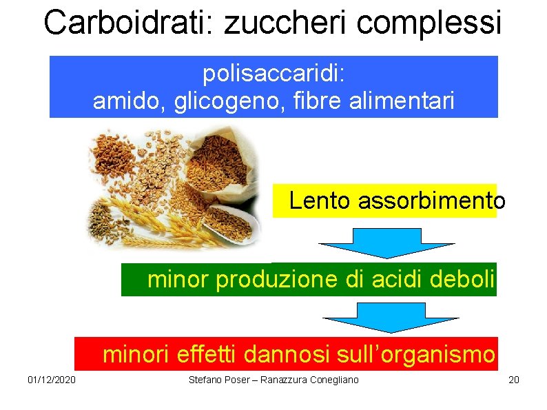 Carboidrati: zuccheri complessi polisaccaridi: amido, glicogeno, fibre alimentari Lento assorbimento minor produzione di acidi Carboidrati: zuccheri complessi polisaccaridi: amido, glicogeno, fibre alimentari Lento assorbimento minor produzione di acidi