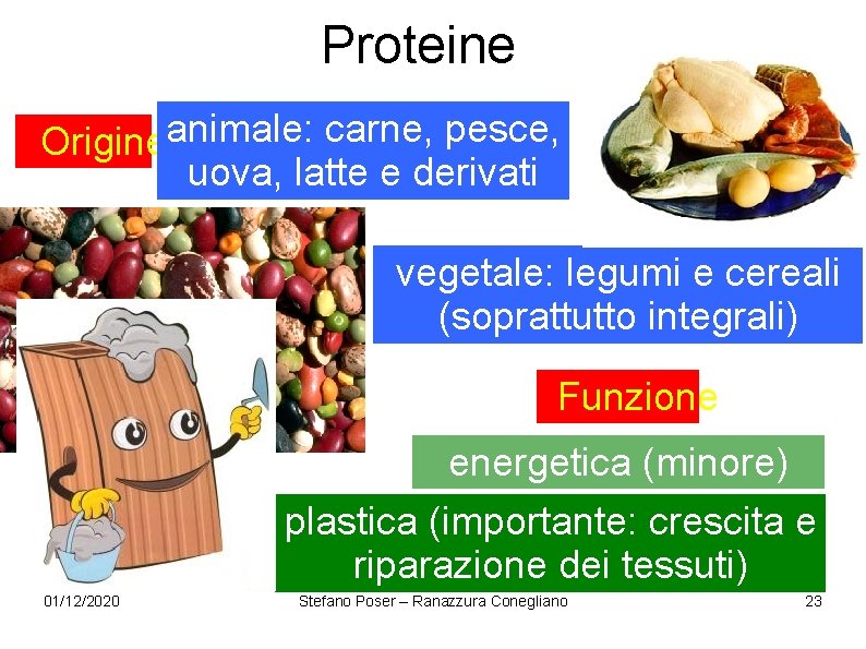 Proteine Origineanimale: carne, pesce, uova, latte e derivati vegetale: legumi e cereali (soprattutto integrali) Proteine Origineanimale: carne, pesce, uova, latte e derivati vegetale: legumi e cereali (soprattutto integrali)