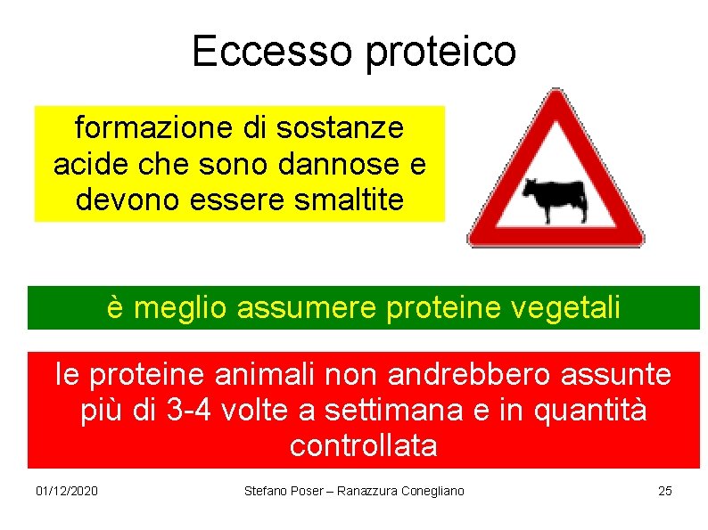 Eccesso proteico formazione di sostanze acide che sono dannose e devono essere smaltite è Eccesso proteico formazione di sostanze acide che sono dannose e devono essere smaltite è