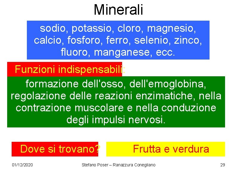 Minerali sodio, potassio, cloro, magnesio, calcio, fosforo, ferro, selenio, zinco, fluoro, manganese, ecc. Funzioni Minerali sodio, potassio, cloro, magnesio, calcio, fosforo, ferro, selenio, zinco, fluoro, manganese, ecc. Funzioni