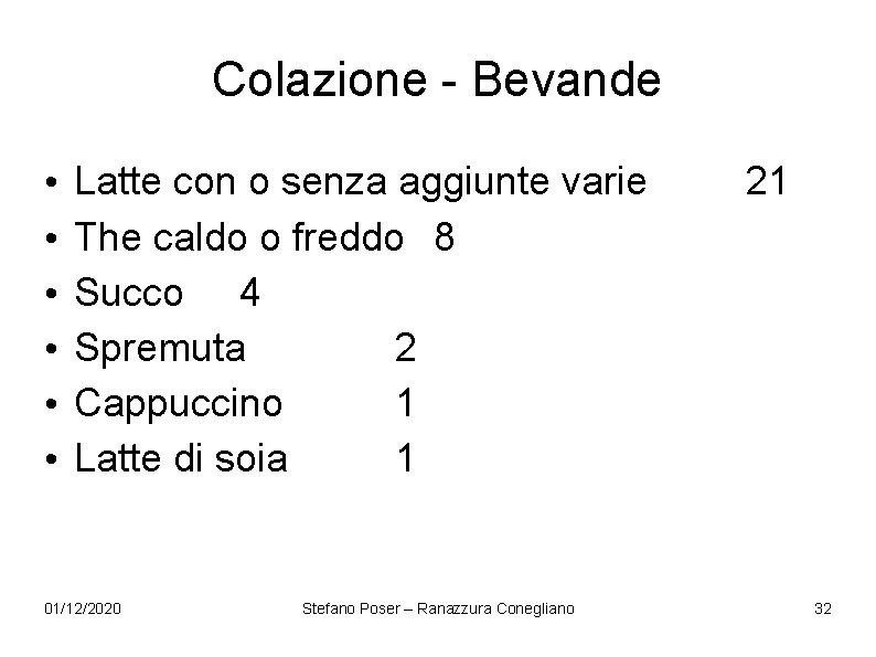 Colazione - Bevande • • • Latte con o senza aggiunte varie The caldo Colazione - Bevande • • • Latte con o senza aggiunte varie The caldo