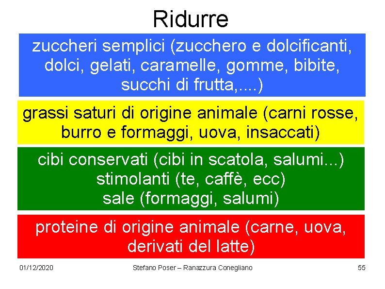 Ridurre zuccheri semplici (zucchero e dolcificanti, dolci, gelati, caramelle, gomme, bibite, succhi di frutta, Ridurre zuccheri semplici (zucchero e dolcificanti, dolci, gelati, caramelle, gomme, bibite, succhi di frutta,
