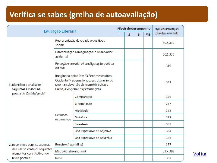 Verifica se sabes (grelha de autoavaliação) Voltar 