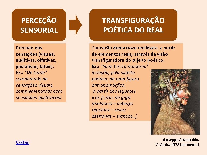 PERCEÇÃO SENSORIAL TRANSFIGURAÇÃO POÉTICA DO REAL Primado das sensações (visuais, auditivas, olfativas, gustativas, táteis).