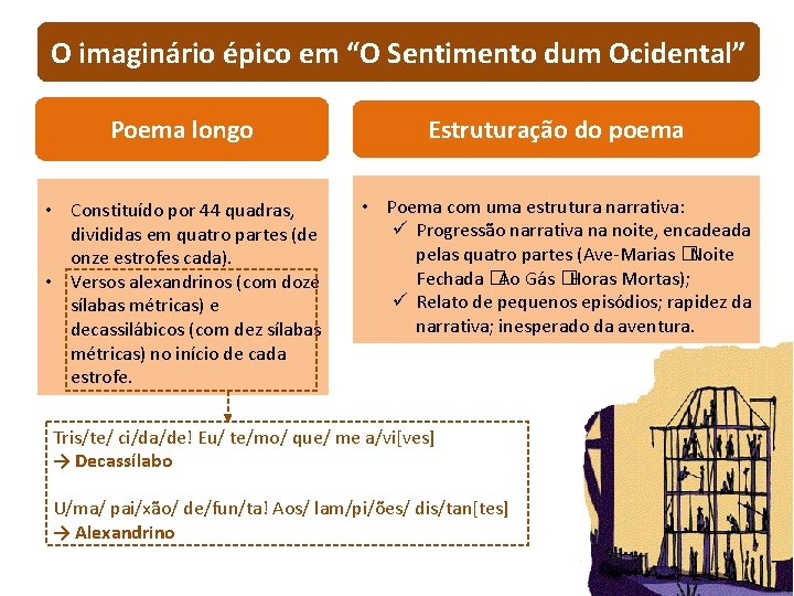 O imaginário épico em “O Sentimento dum Ocidental” Poema longo Estruturação do poema •