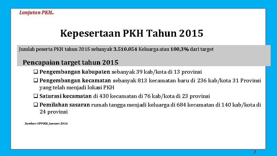 Lanjutan PKH. . Kepesertaan PKH Tahun 2015 Jumlah peserta PKH tahun 2015 sebanyak 3.