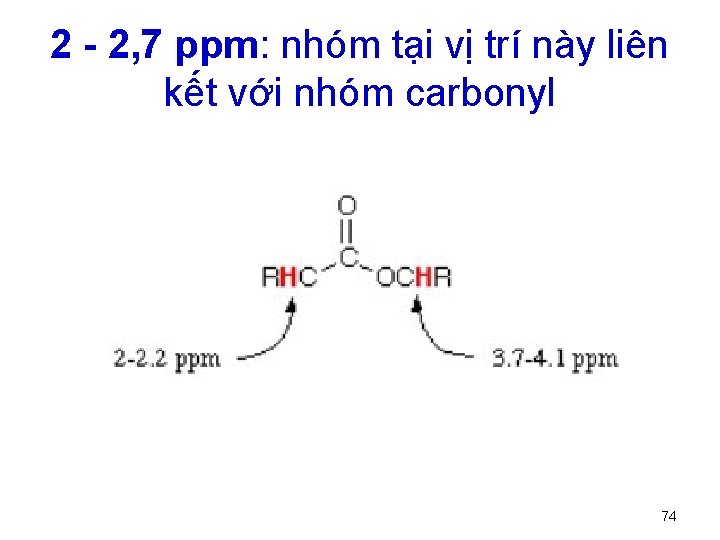 2 - 2, 7 ppm: nhóm tại vị trí này liên kết với nhóm