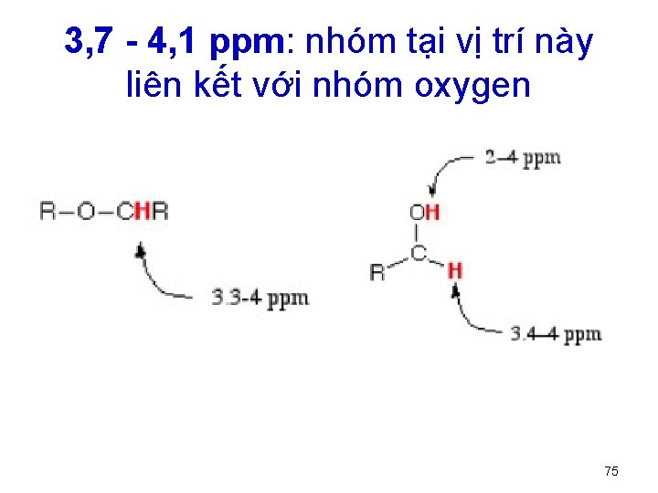 3, 7 - 4, 1 ppm: nhóm tại vị trí này liên kết với