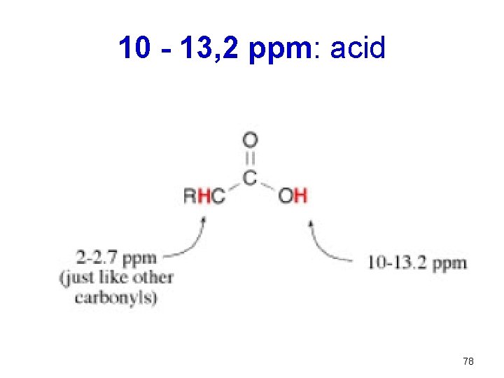 10 - 13, 2 ppm: acid 78 