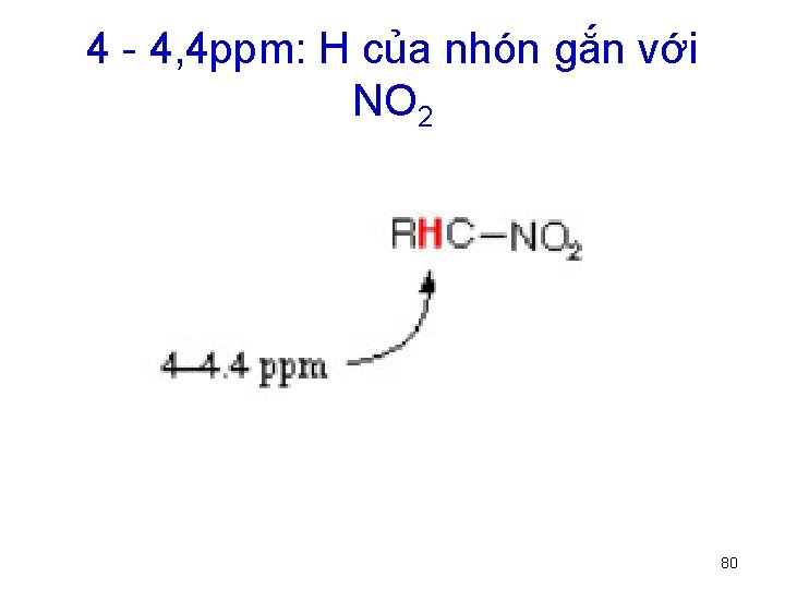 4 - 4, 4 ppm: H của nhón gắn với NO 2 80 