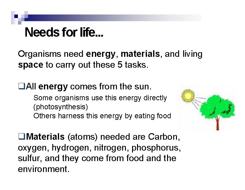 Needs for life. . . Organisms need energy, materials, and living space to carry