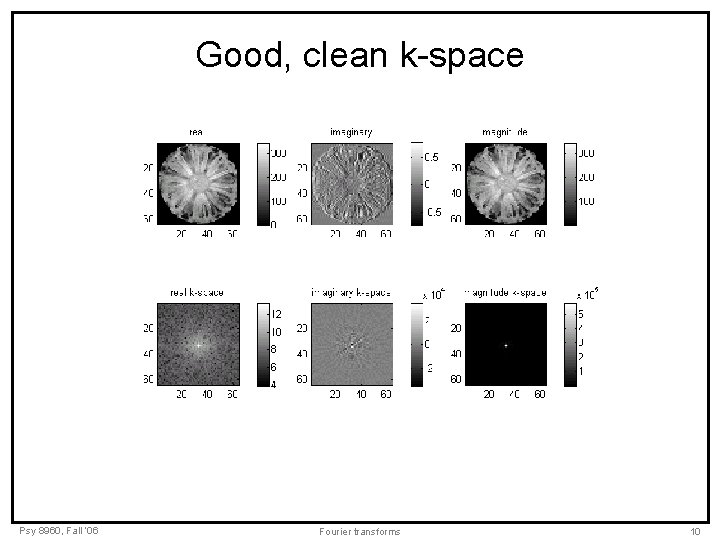 Good, clean k-space Psy 8960, Fall ‘ 06 Fourier transforms 10 Good, clean k-space Psy 8960, Fall ‘ 06 Fourier transforms 10