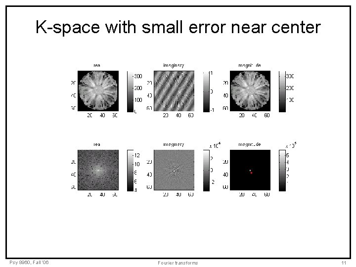K-space with small error near center Psy 8960, Fall ‘ 06 Fourier transforms 11 K-space with small error near center Psy 8960, Fall ‘ 06 Fourier transforms 11