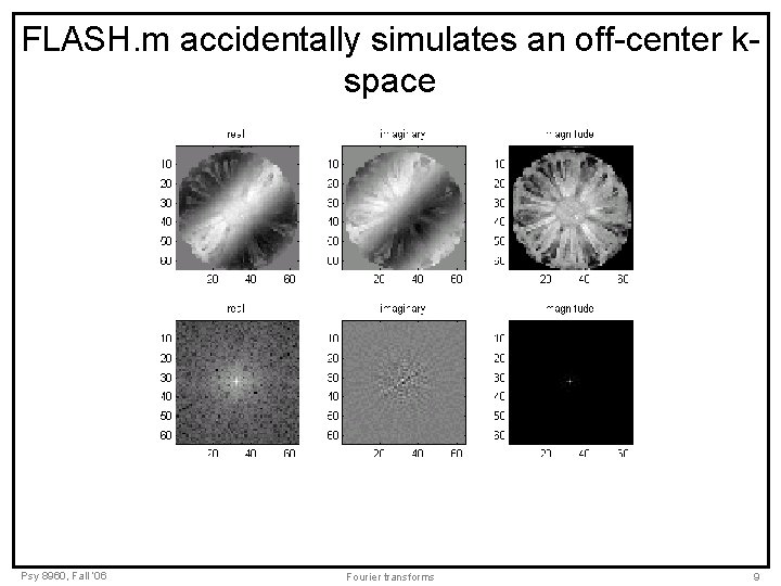 FLASH. m accidentally simulates an off-center kspace Psy 8960, Fall ‘ 06 Fourier transforms FLASH. m accidentally simulates an off-center kspace Psy 8960, Fall ‘ 06 Fourier transforms