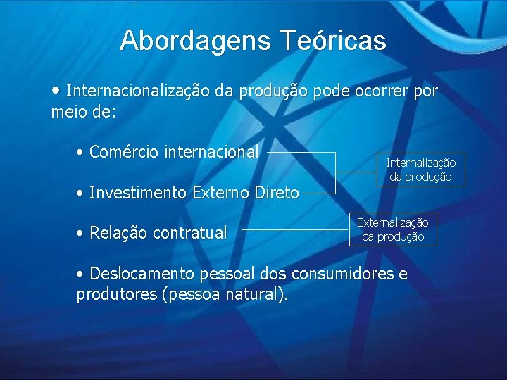 Abordagens Teóricas • Internacionalização da produção pode ocorrer por meio de: • Comércio internacional