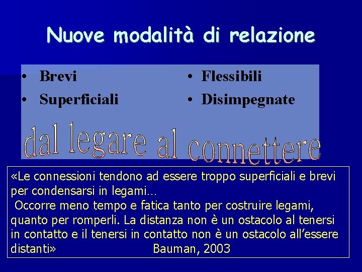 Nuove modalità di relazione • Brevi • Superficiali • Flessibili • Disimpegnate «Le connessioni
