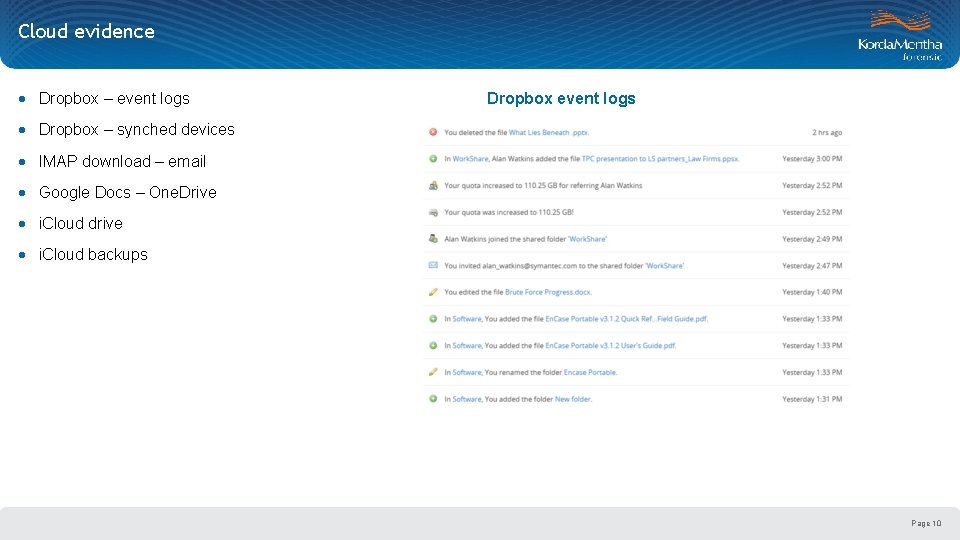 Cloud evidence · Dropbox – event logs Dropbox event logs · Dropbox – synched
