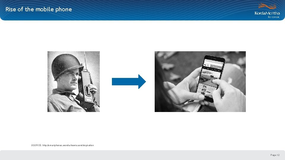 Rise of the mobile phone SOURCE: http: //smartphones. wonderhowto. com/inspiration Page 12 