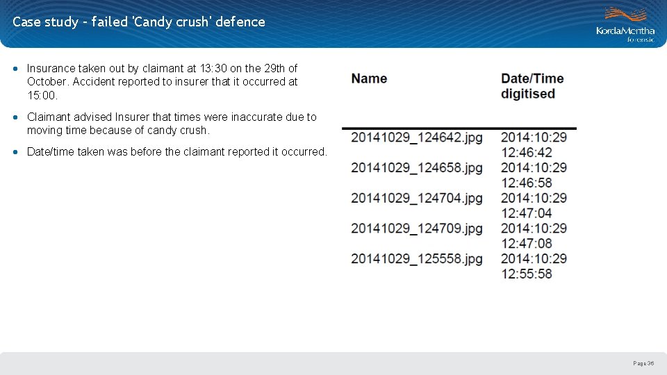 Case study – failed 'Candy crush' defence · Insurance taken out by claimant at