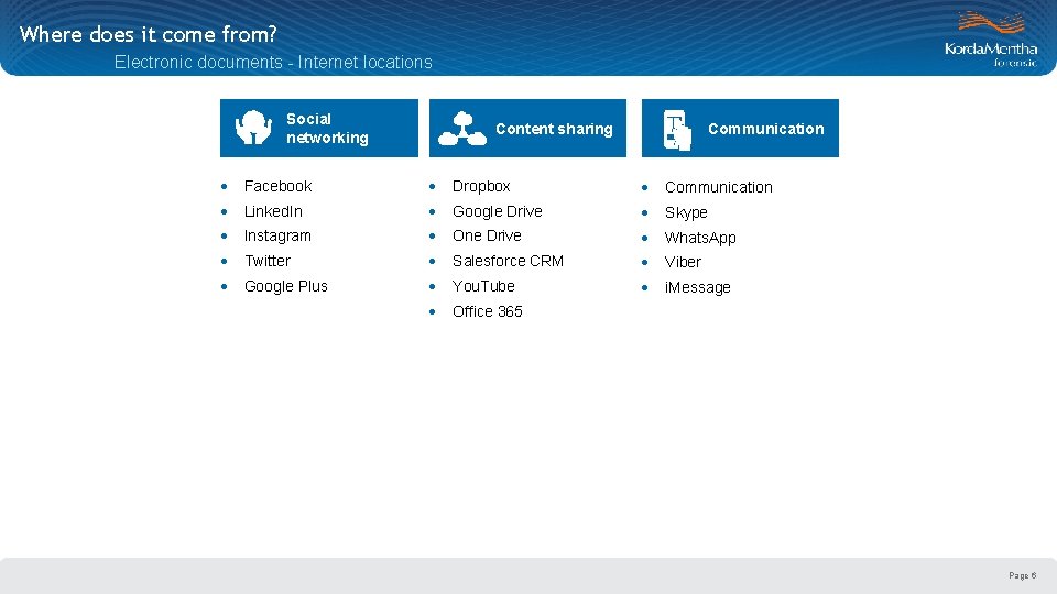 Where does it come from? Electronic documents - Internet locations Social networking Communication Content