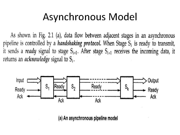 Asynchronous Model 
