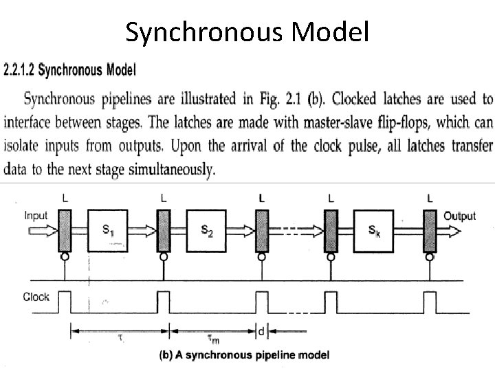 Synchronous Model 