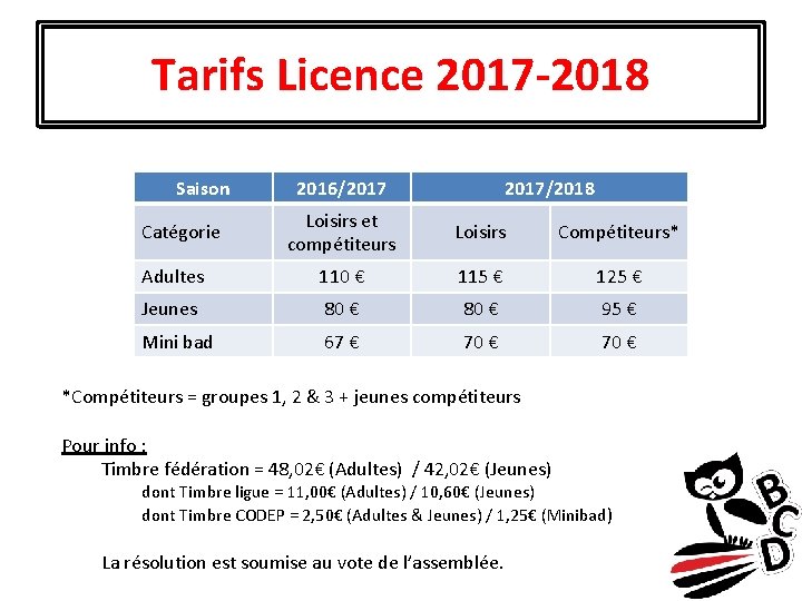 Tarifs Licence 2017 -2018 Saison 2016/2017/2018 Loisirs et compétiteurs Loisirs Compétiteurs* Adultes 110 €