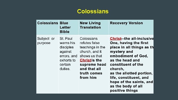 Colossians 