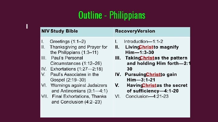 Outline - Philippians 