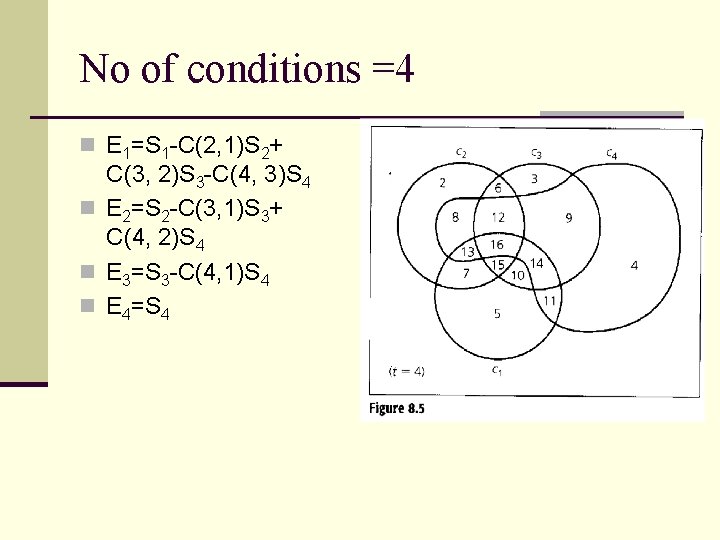 No of conditions =4 n E 1=S 1 -C(2, 1)S 2+ C(3, 2)S 3