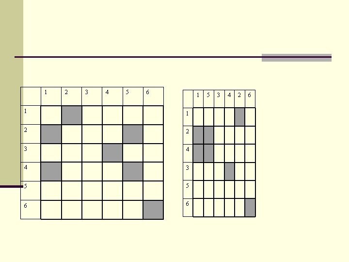 1 2 3 4 5 6 1 1 1 2 2 3 4 4